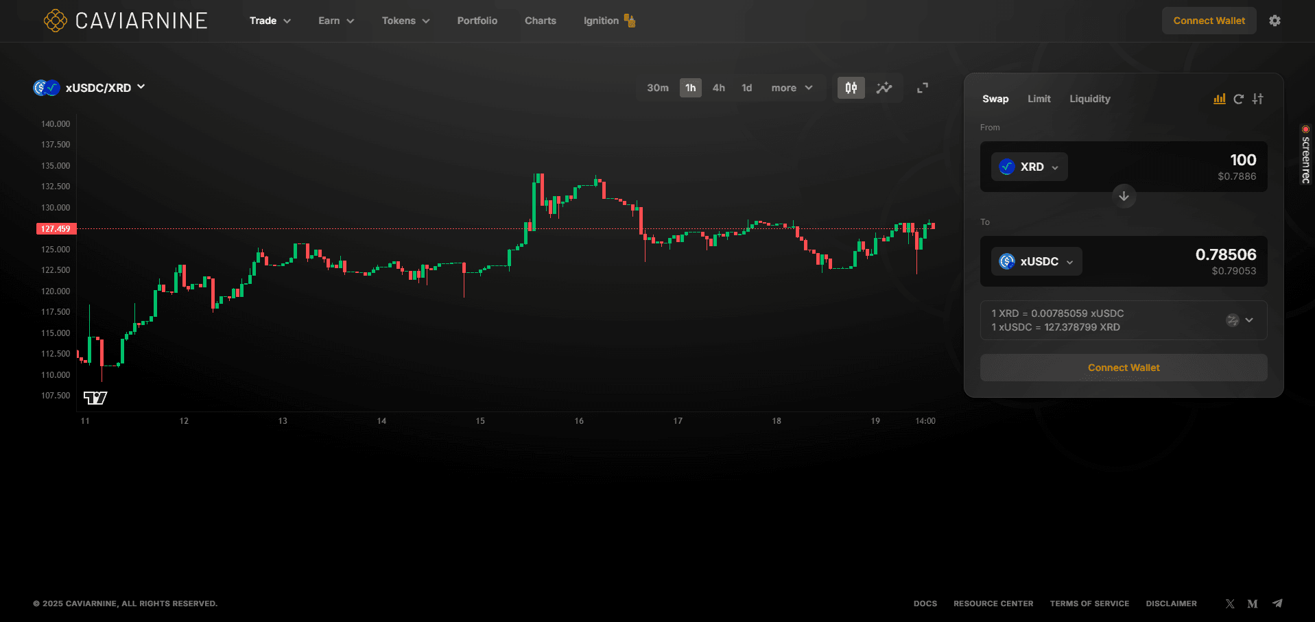 CaviarNine – hyperstake dashboard