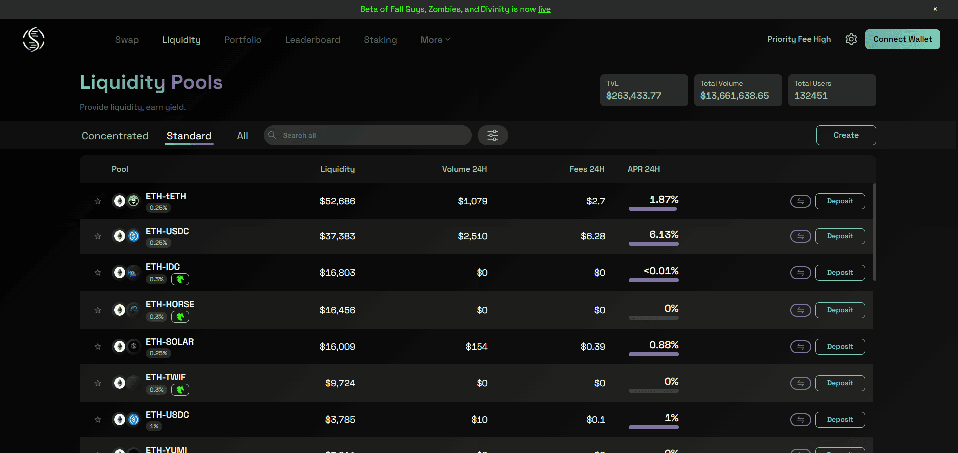 Eclipse DEX – Liquidity pools view