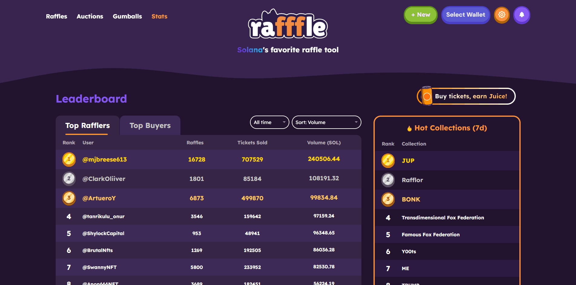 Rafffle – live raffle hero image