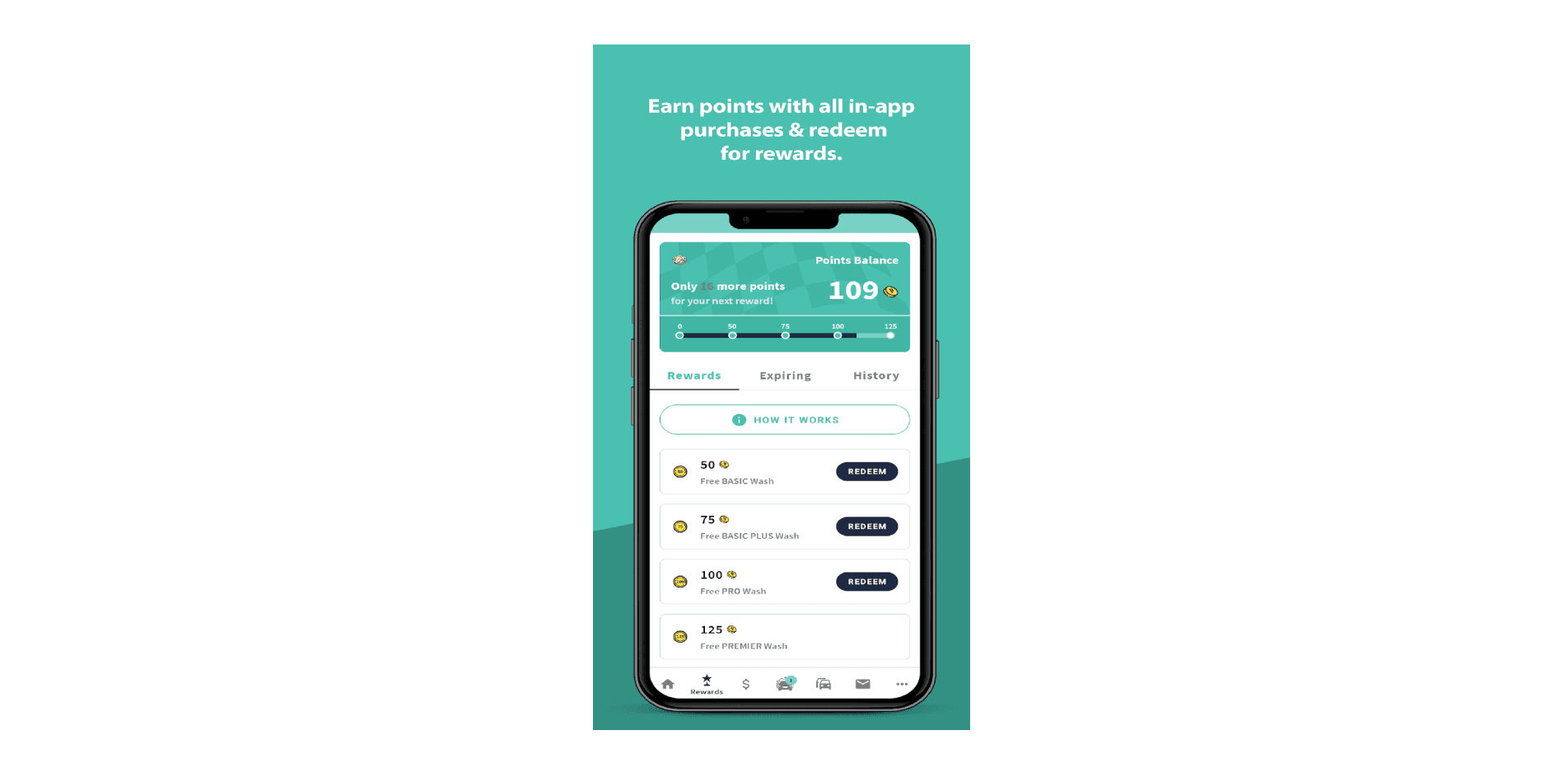 ZIPS Car Wash – digital wash pass barcode