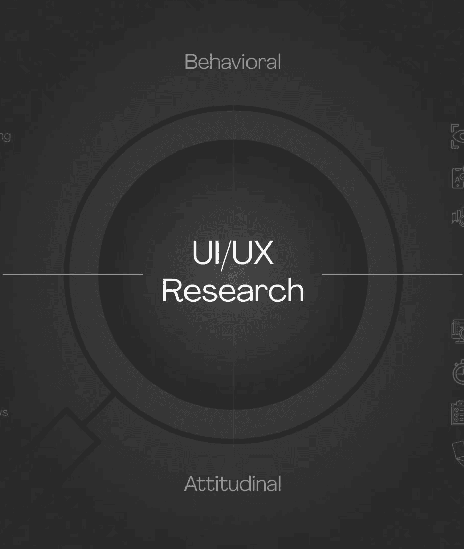 user research session